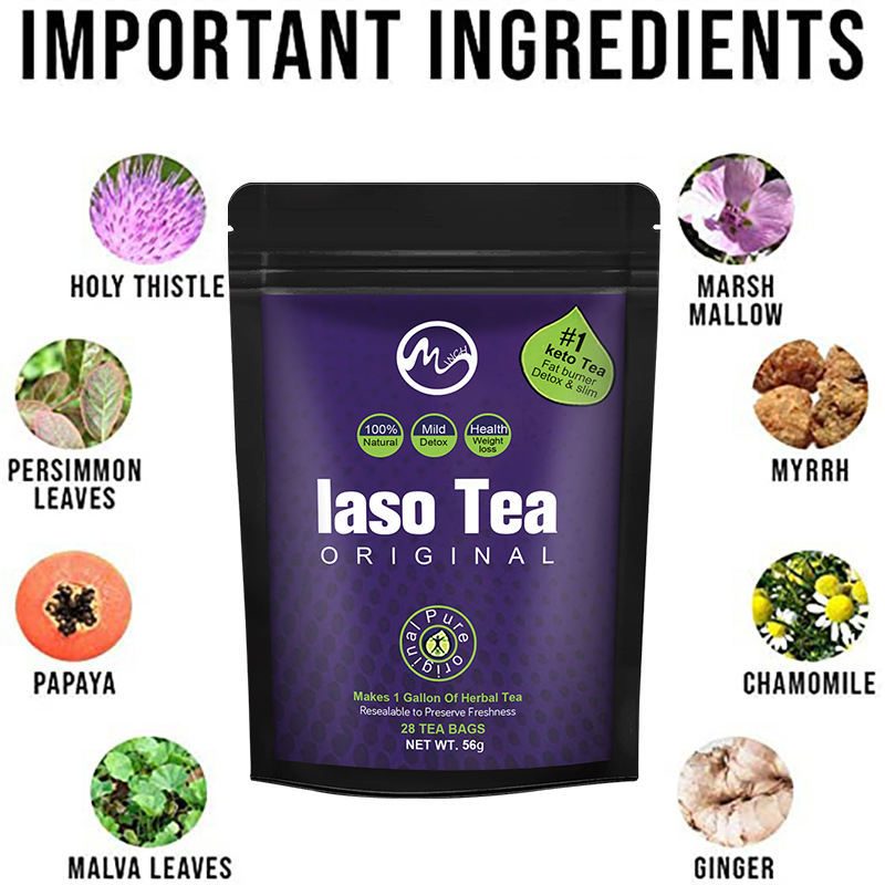 Laso Tea Detox IASO Cleanser S – Herbal Weight Gain recenzja i cena
